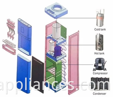 Dispensador de enfriador de agua de enfriamiento de compresión caliente y fría tipo hermoso estilo con 2 grifos